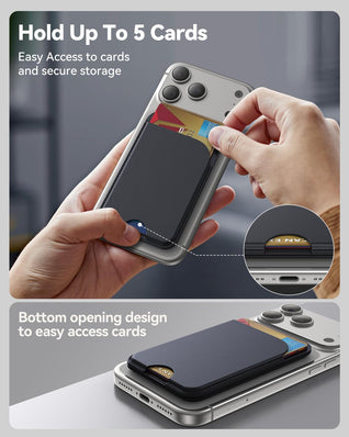 Keepelle® MagSafe Wallet & iPhone Stand
