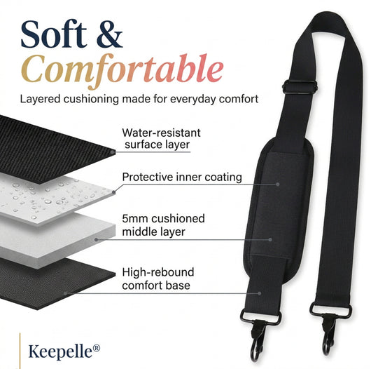 Keepelle® Upgrade Shoulder Strap